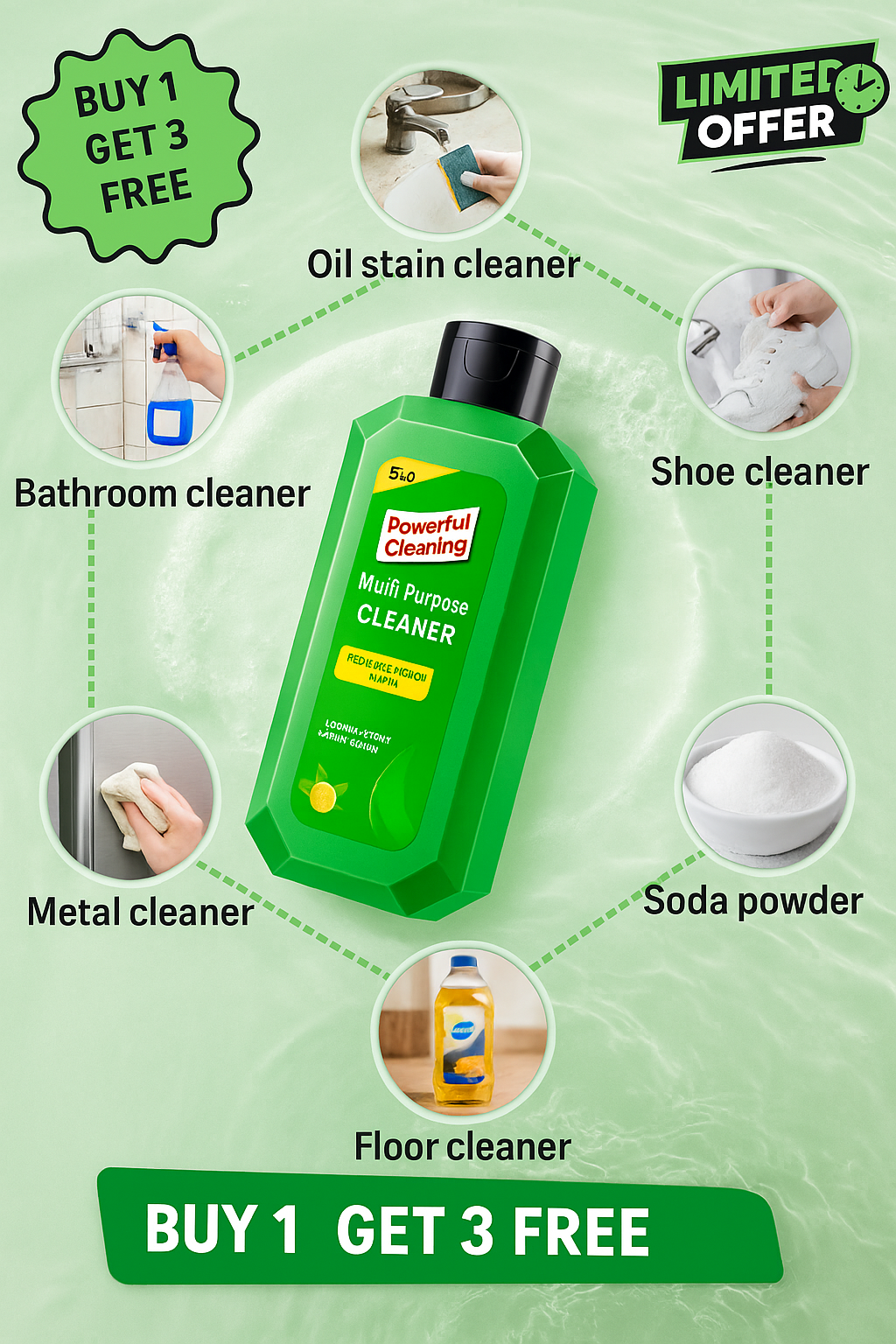 🔥 BUY 1 GET 3 FREE 🔥 Powerful Multifunctional Cleaner
